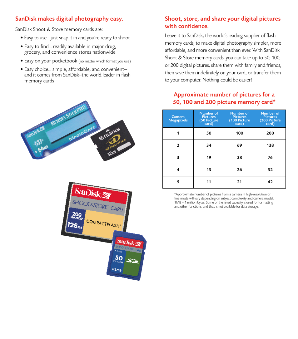 Sandisk makes digital photography easy | SanDisk Shoot & Store User Manual | Page 2 / 2