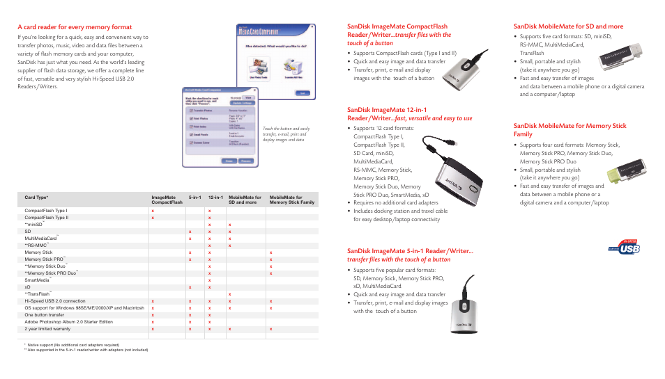 Sandisk mobilemate for sd and more | SanDisk ImageMate User Manual | Page 2 / 2