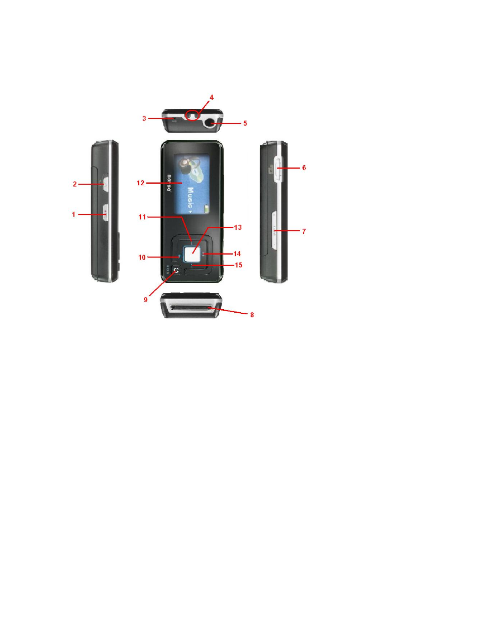Getting started, Sansa c200 overview | SanDisk c200 User Manual | Page 8 / 30