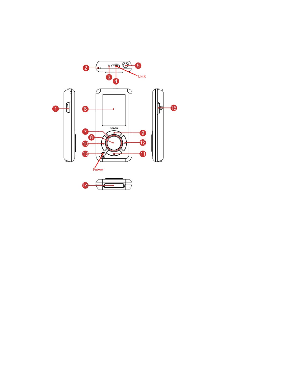 Getting started, Device overview | SanDisk e200 User Manual | Page 6 / 41