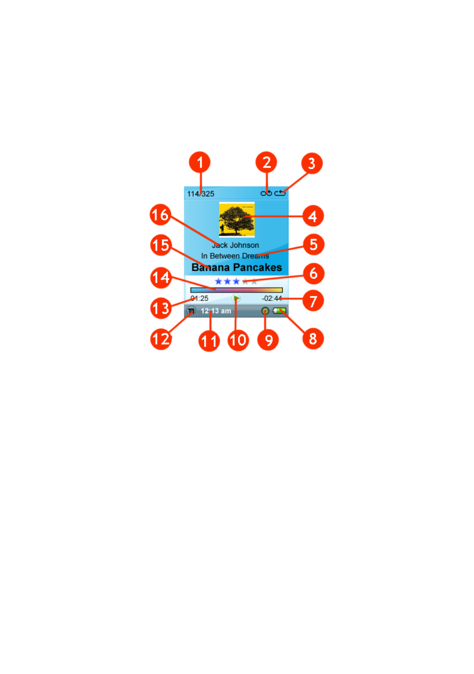 Playback screen features | SanDisk SANSA E200R User Manual | Page 11 / 64