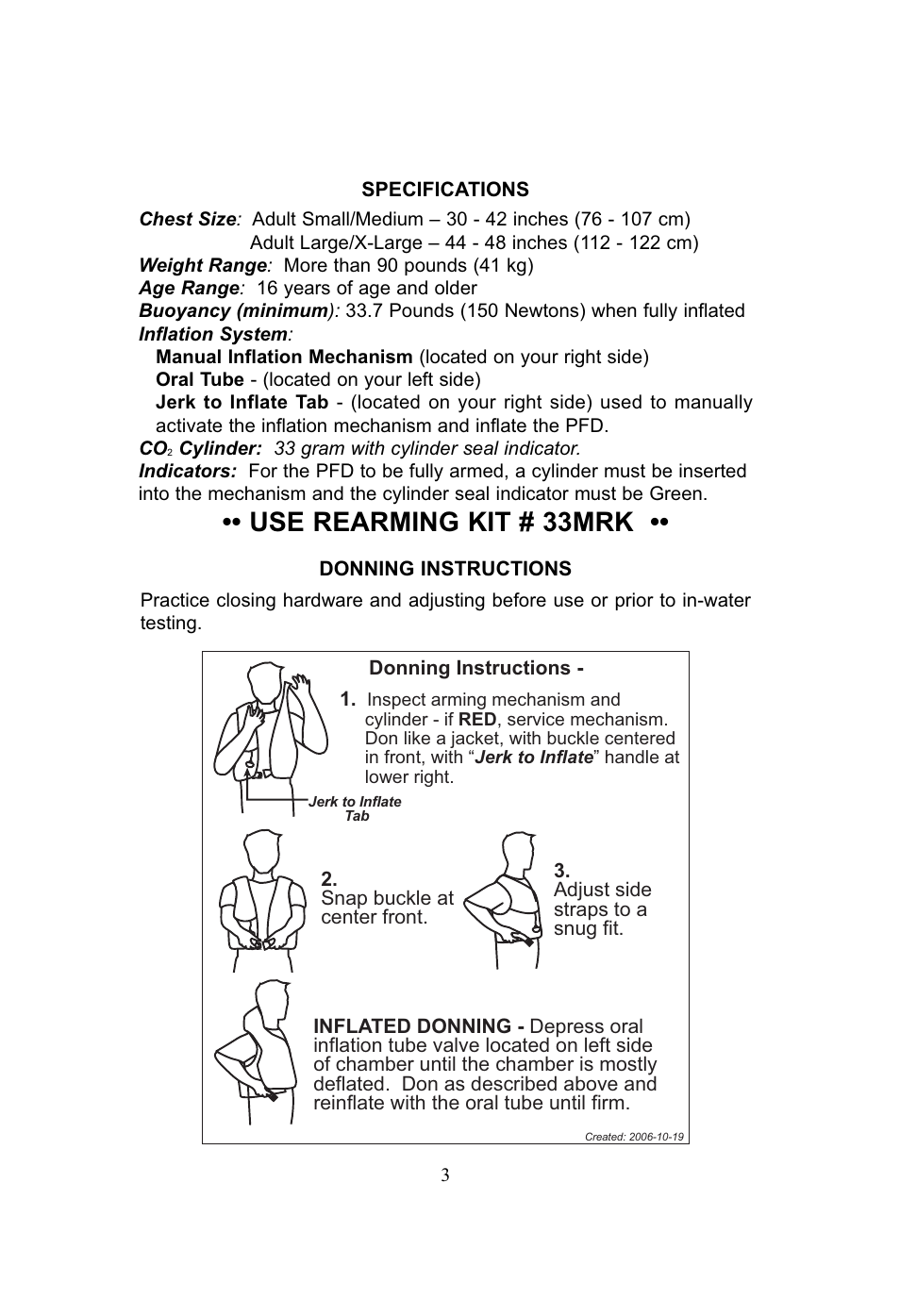 Use rearming kit # 33mrk | SOSpenders 33MSPT User Manual | Page 3 / 16