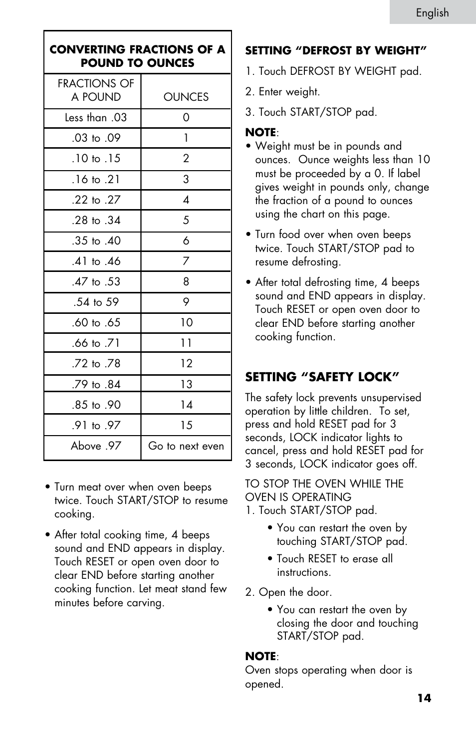 Summit SM900WH User Manual | Page 15 / 22