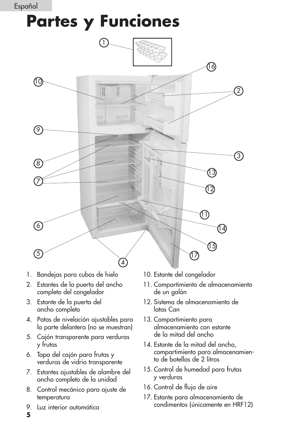 Partes y funciones | Summit FF-1074W User Manual | Page 42 / 56