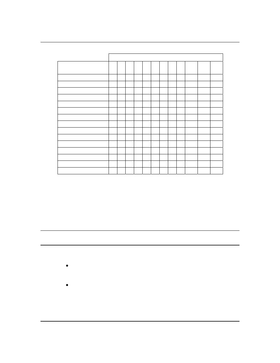 Commercially frozen foods, Maintenance and cleaning | Summit FS-62SSTB User Manual | Page 8 / 10