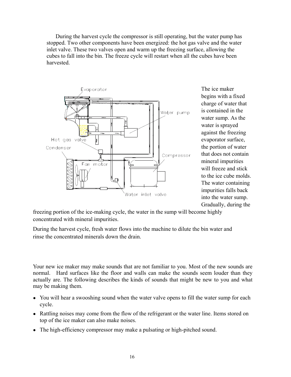 Normal sounds, How the machine uses water | Summit Automatic Ice Maker BIM70 User Manual | Page 17 / 32