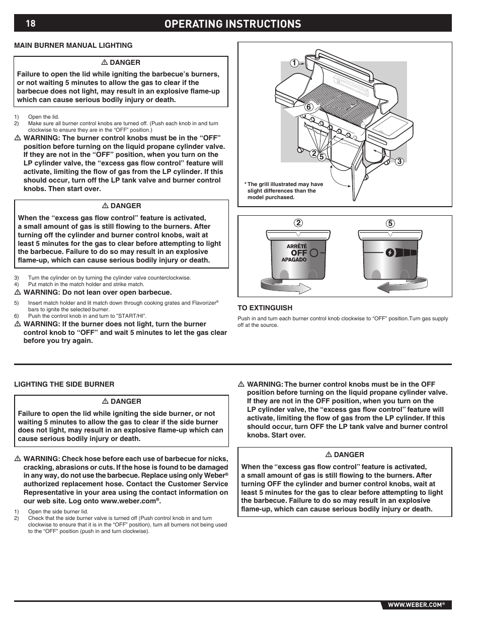 Operating instructions | Summit E/S-620/650 User Manual | Page 18 / 84