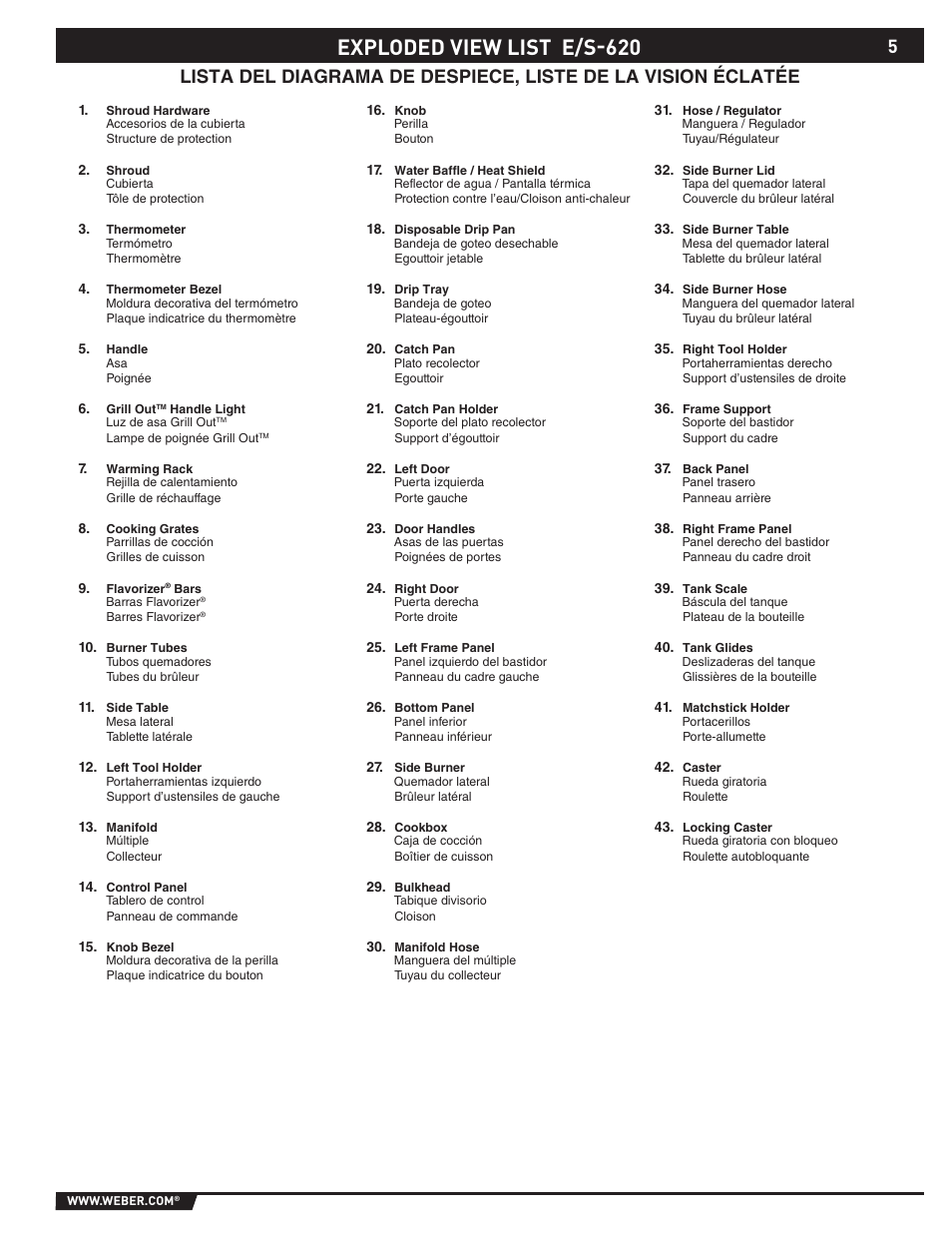 Exploded view list e/s-620 | Summit E/S-620/650 User Manual | Page 5 / 84