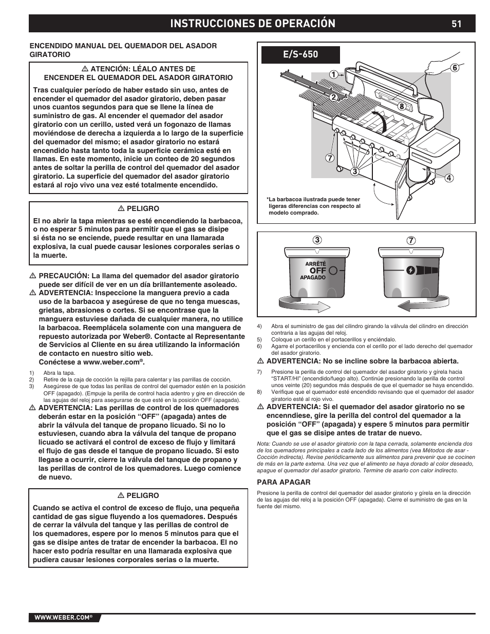 Instrucciones de operación, E/s-650 | Summit E/S-620/650 User Manual | Page 51 / 84