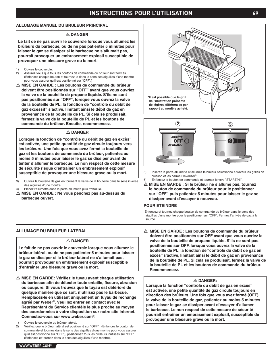 Instructions pour l’utilisation | Summit E/S-620/650 User Manual | Page 69 / 84