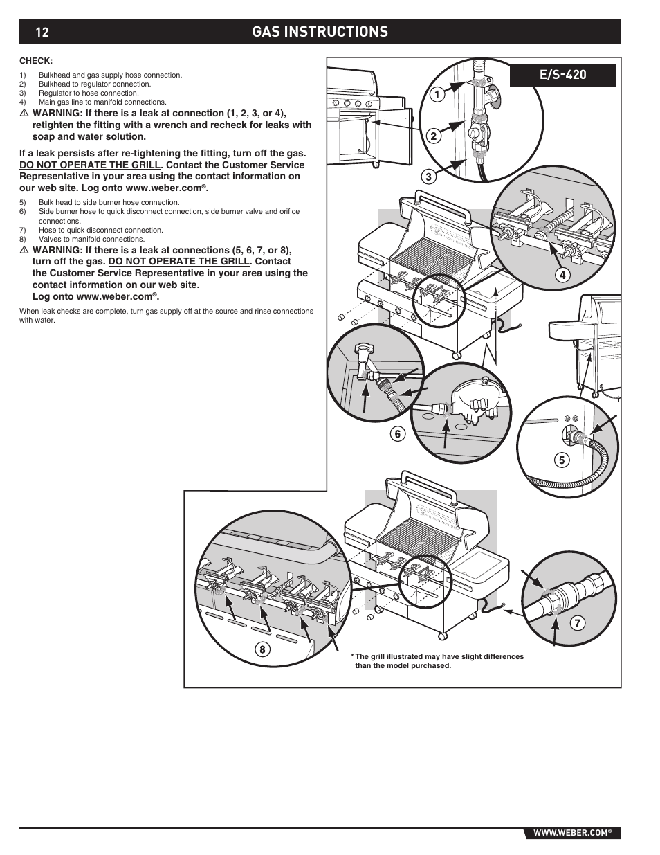 Gas instructions, E/s-420 | Summit E/S-420/450 User Manual | Page 12 / 76