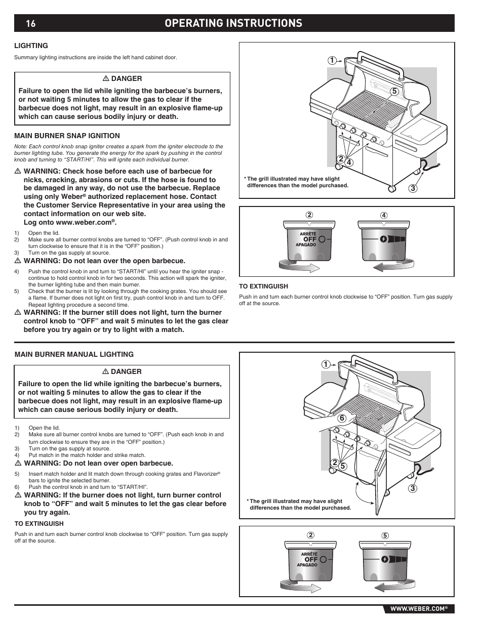 Operating instructions | Summit E/S-420/450 User Manual | Page 16 / 76