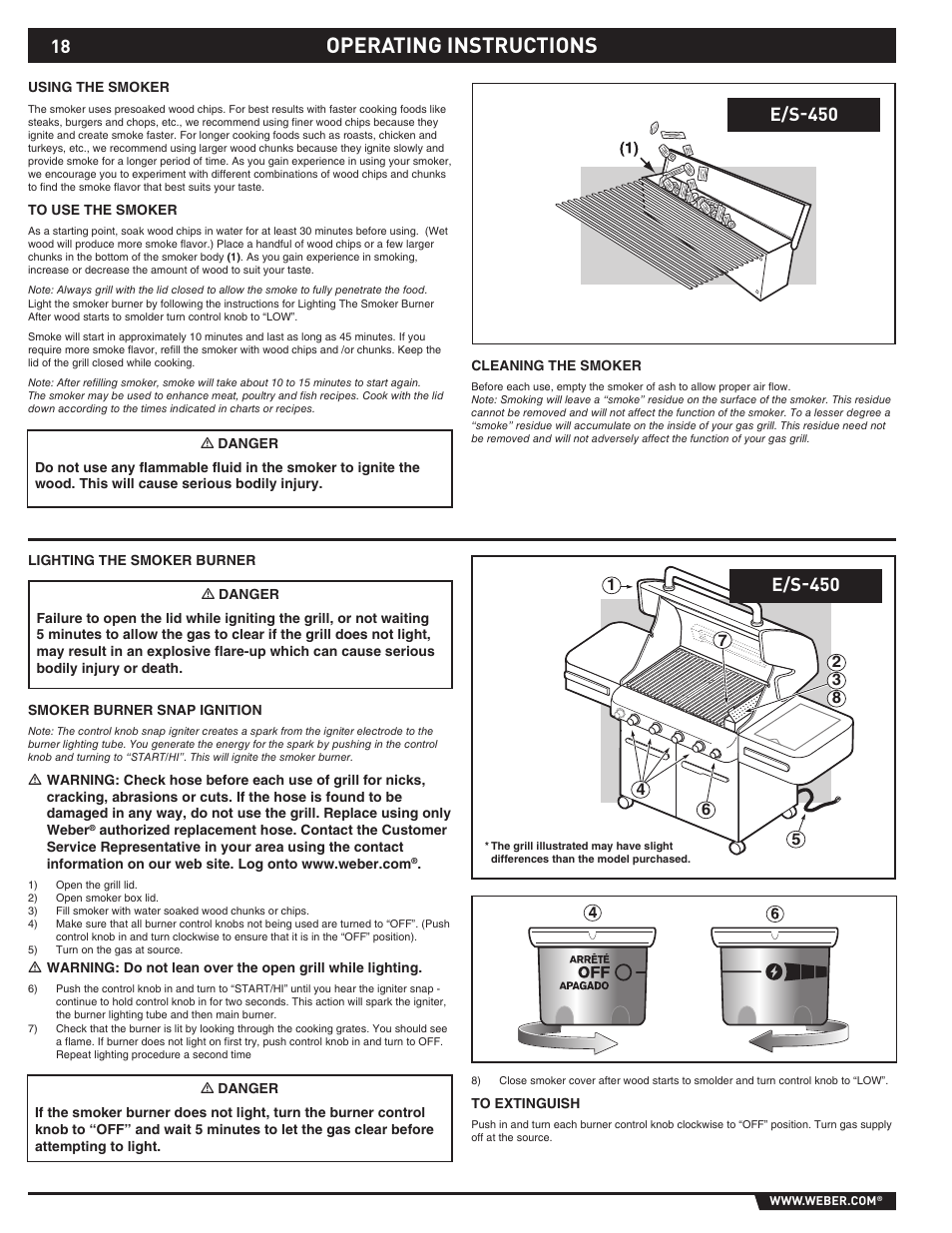 Operating instructions, E/s-450 | Summit E/S-420/450 User Manual | Page 18 / 76