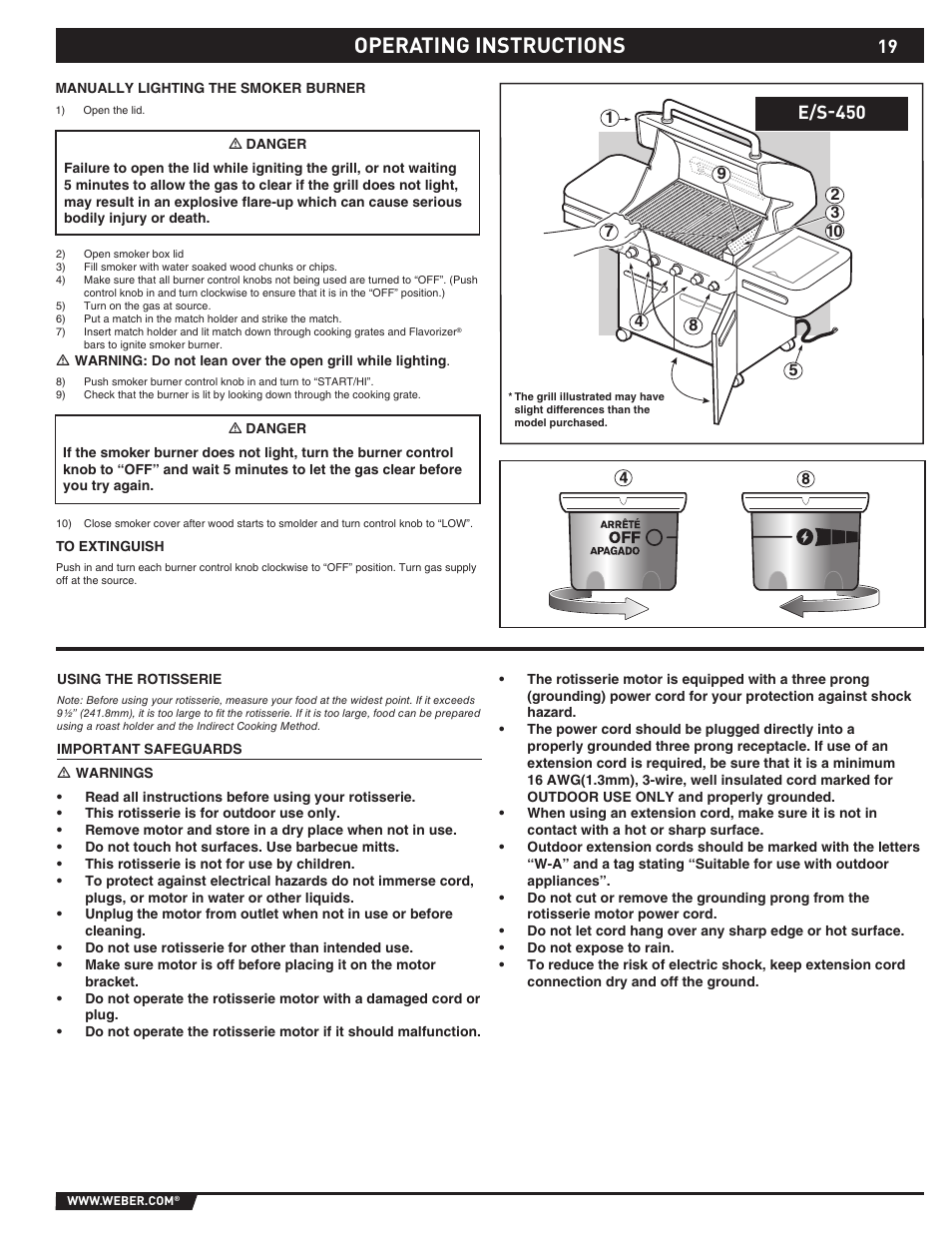 Operating instructions, E/s-450 | Summit E/S-420/450 User Manual | Page 19 / 76