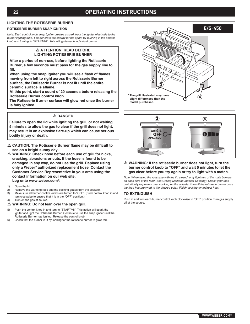 Operating instructions, E/s-450 | Summit E/S-420/450 User Manual | Page 22 / 76