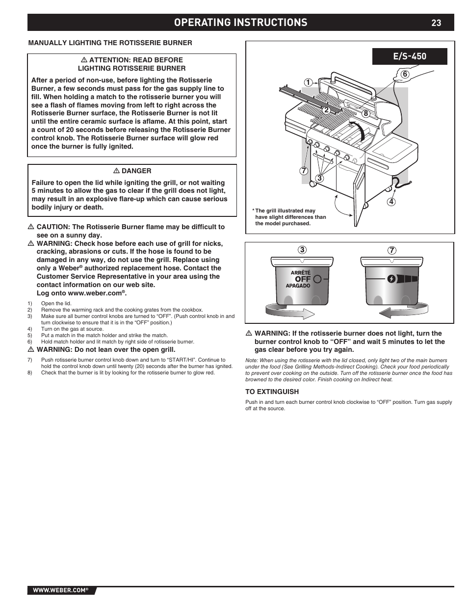 Operating instructions, E/s-450 | Summit E/S-420/450 User Manual | Page 23 / 76