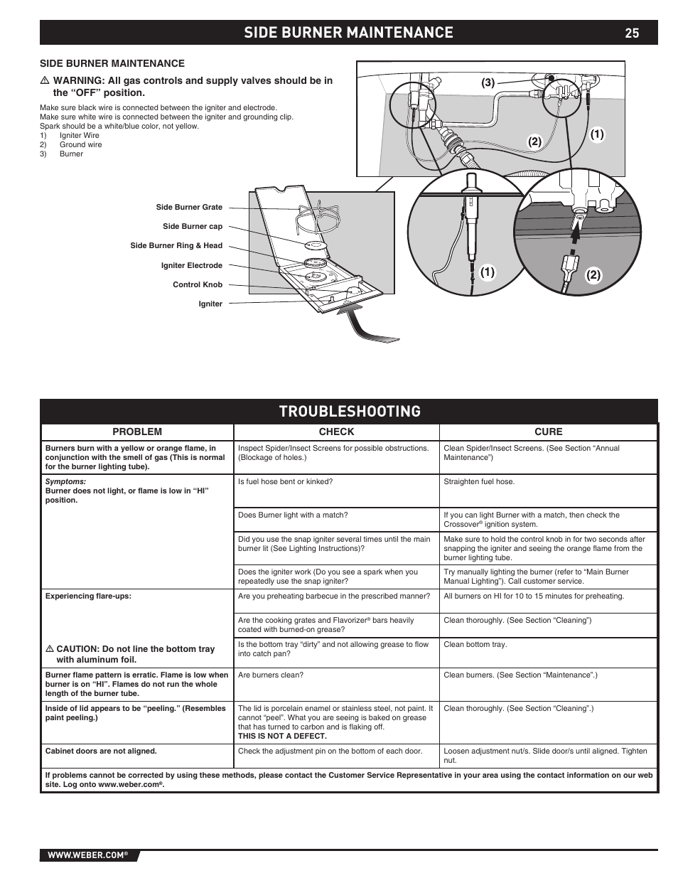 Side burner maintenance, Troubleshooting | Summit E/S-420/450 User Manual | Page 25 / 76