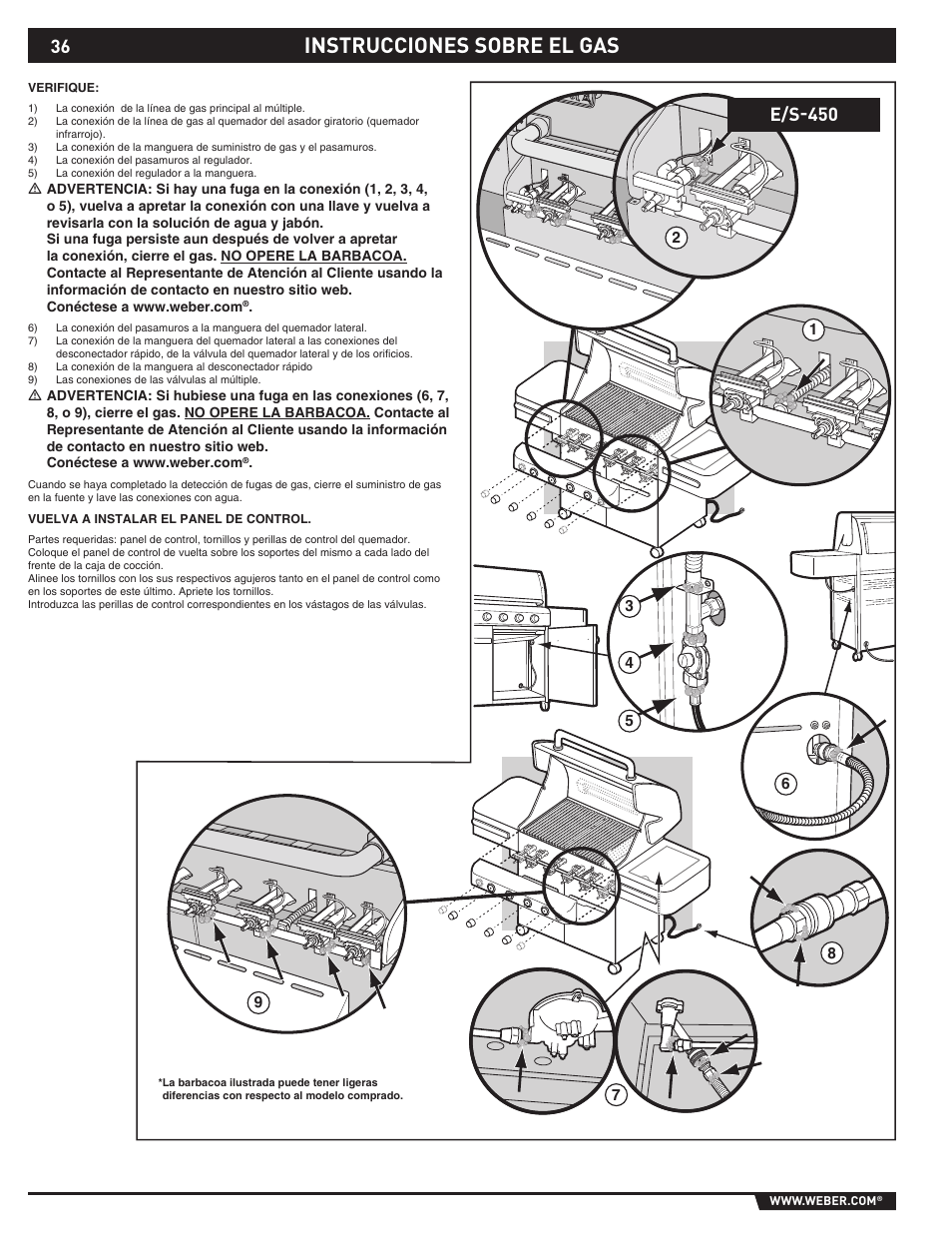 Instrucciones sobre el gas, E/s-450 | Summit E/S-420/450 User Manual | Page 36 / 76