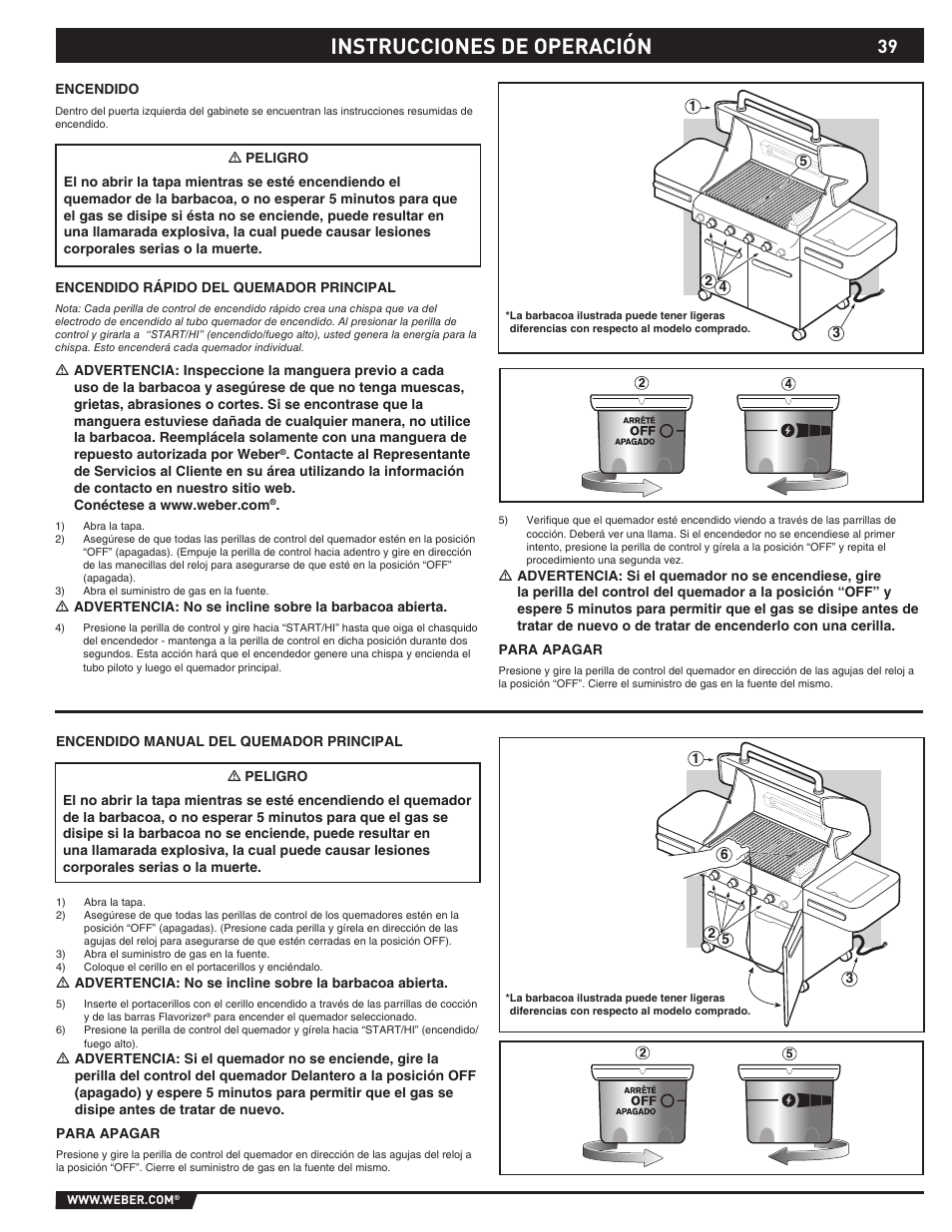 Instrucciones de operación | Summit E/S-420/450 User Manual | Page 39 / 76