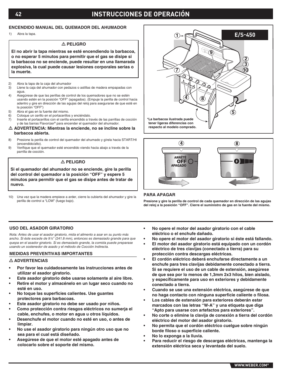 Instrucciones de operación, E/s-450 | Summit E/S-420/450 User Manual | Page 42 / 76