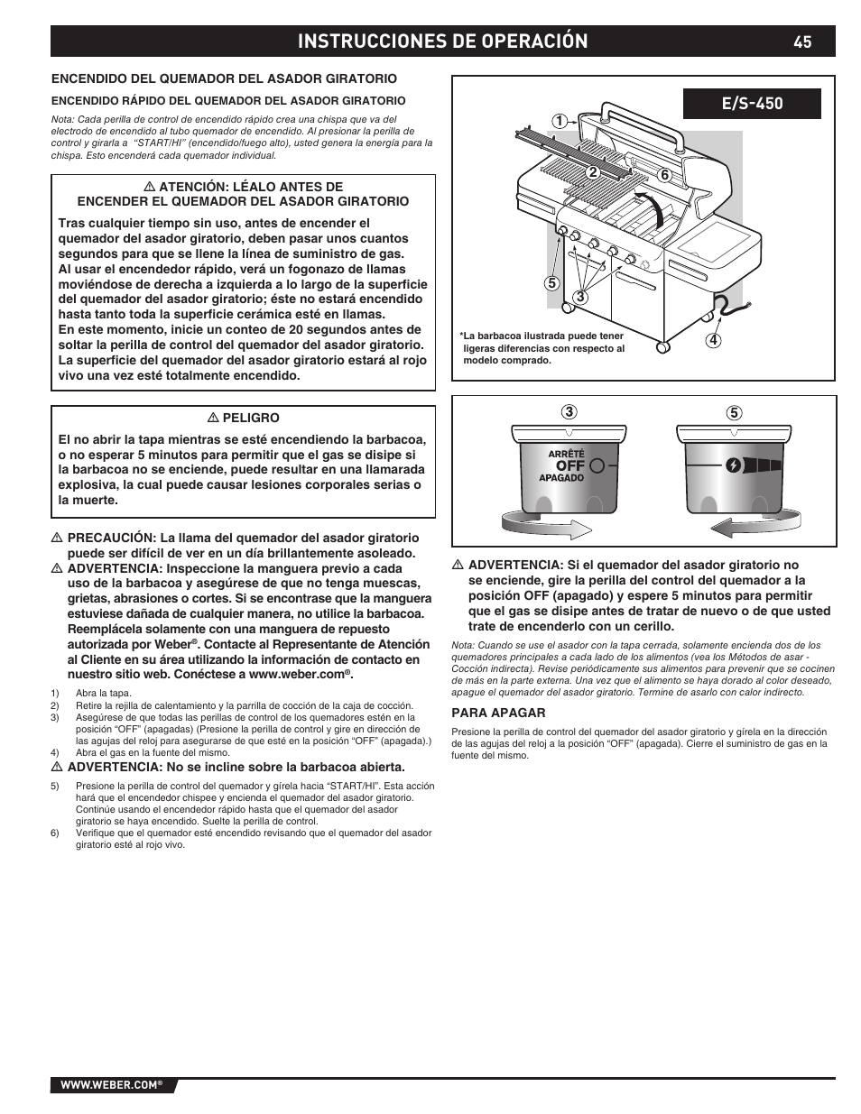 Instrucciones de operación, E/s-450 | Summit E/S-420/450 User Manual | Page 45 / 76