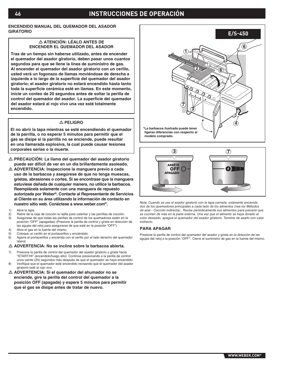 Instrucciones de operación, E/s-450 | Summit E/S-420/450 User Manual | Page 46 / 76