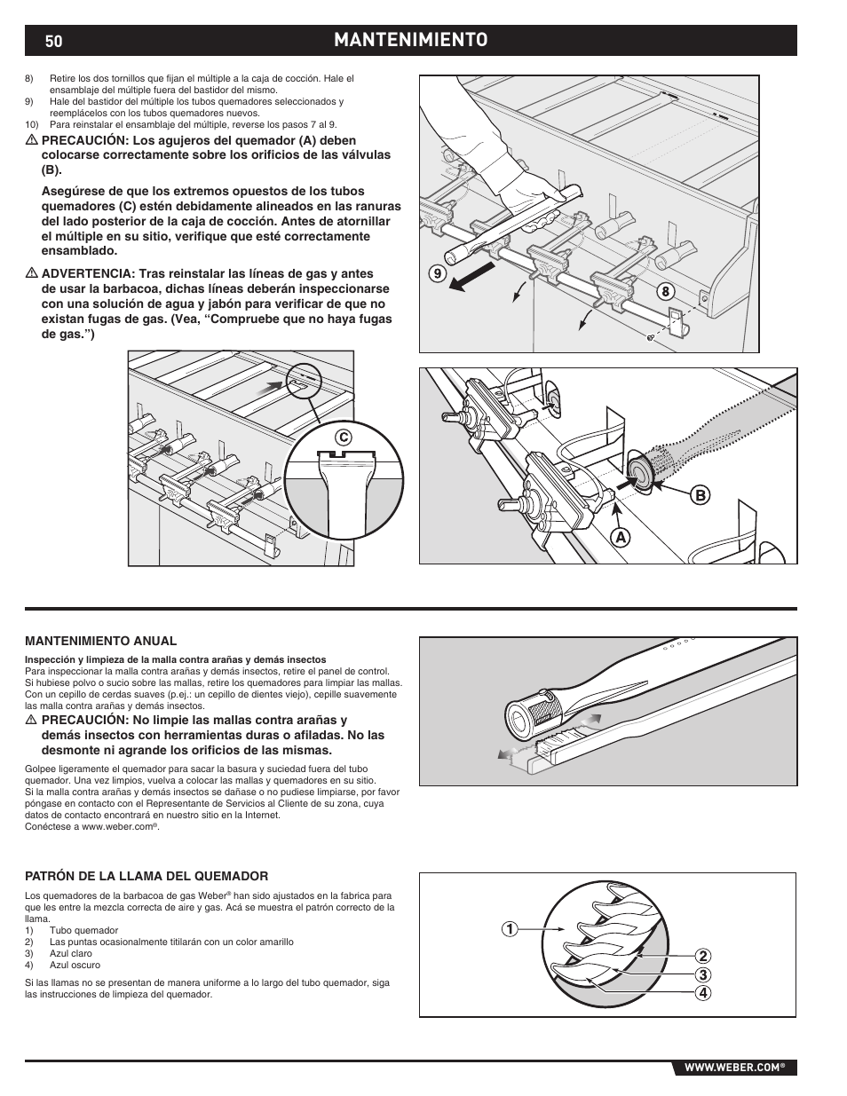 Mantenimiento | Summit E/S-420/450 User Manual | Page 50 / 76