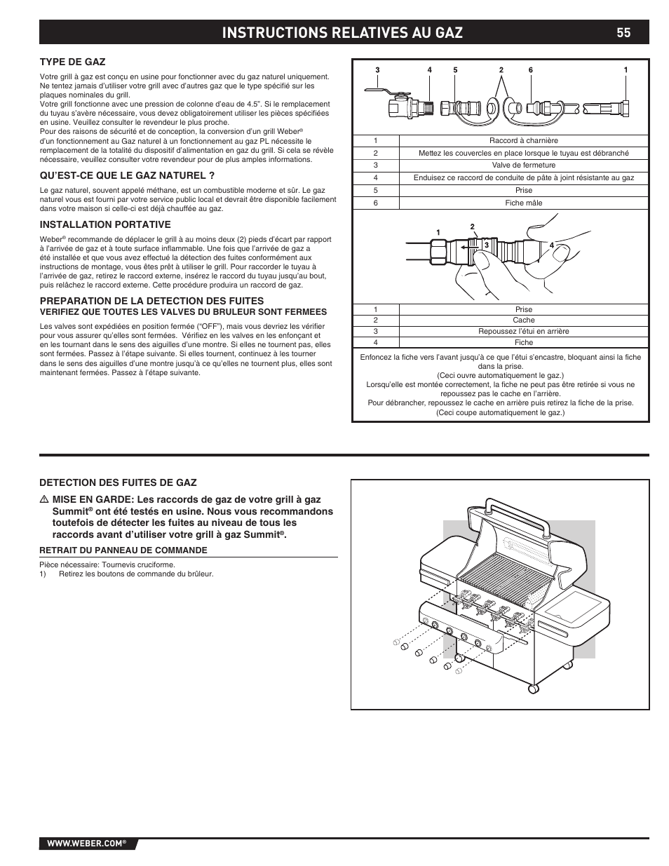 Instructions relatives au gaz | Summit E/S-420/450 User Manual | Page 55 / 76