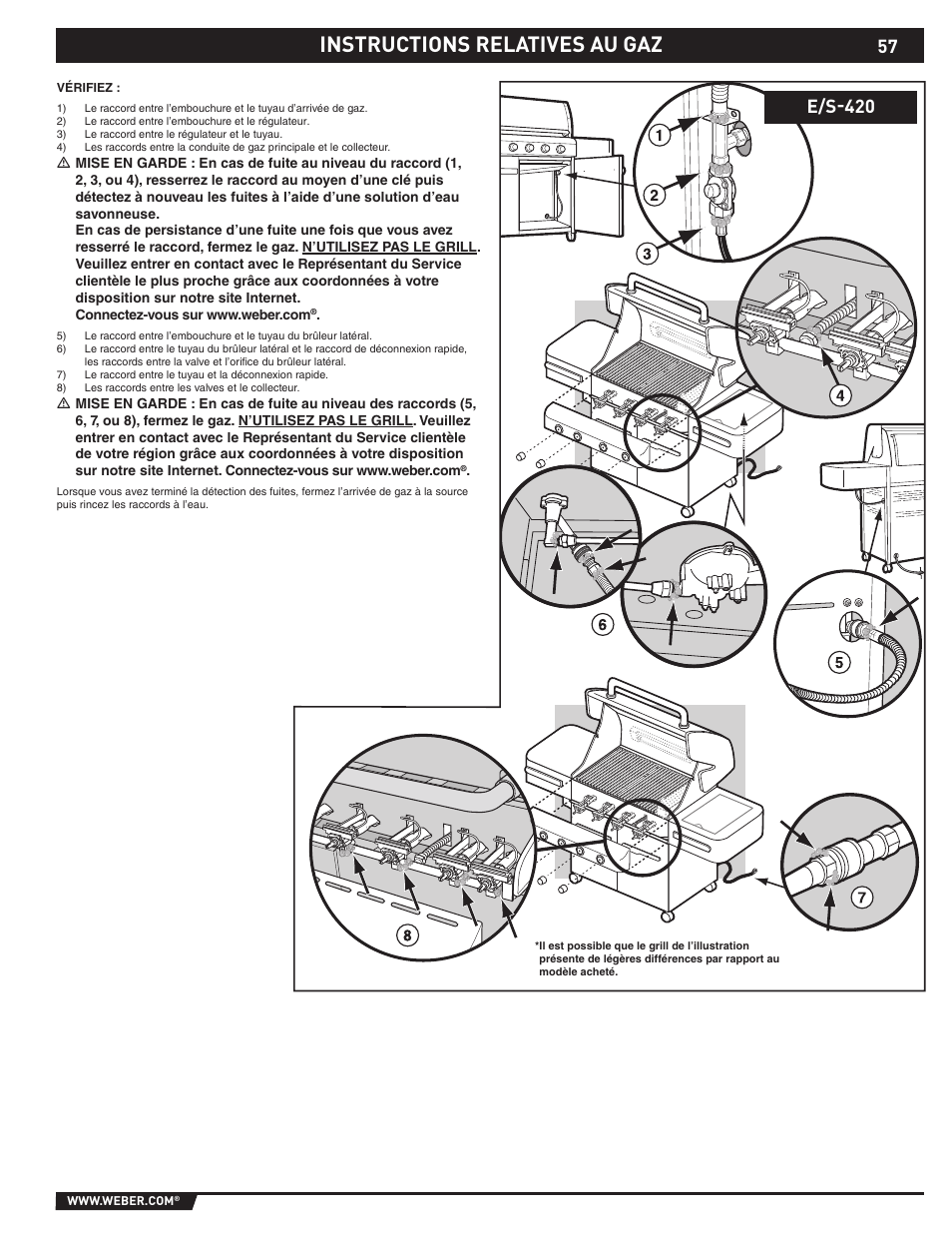 Instructions relatives au gaz, E/s-420 | Summit E/S-420/450 User Manual | Page 57 / 76