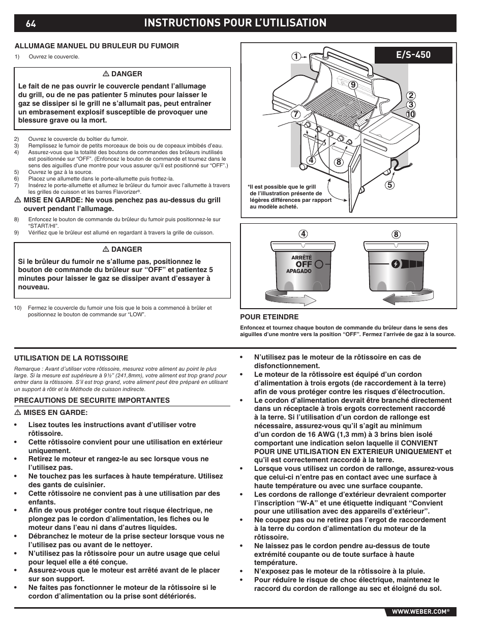 Instructions pour l’utilisation, E/s-450 | Summit E/S-420/450 User Manual | Page 64 / 76