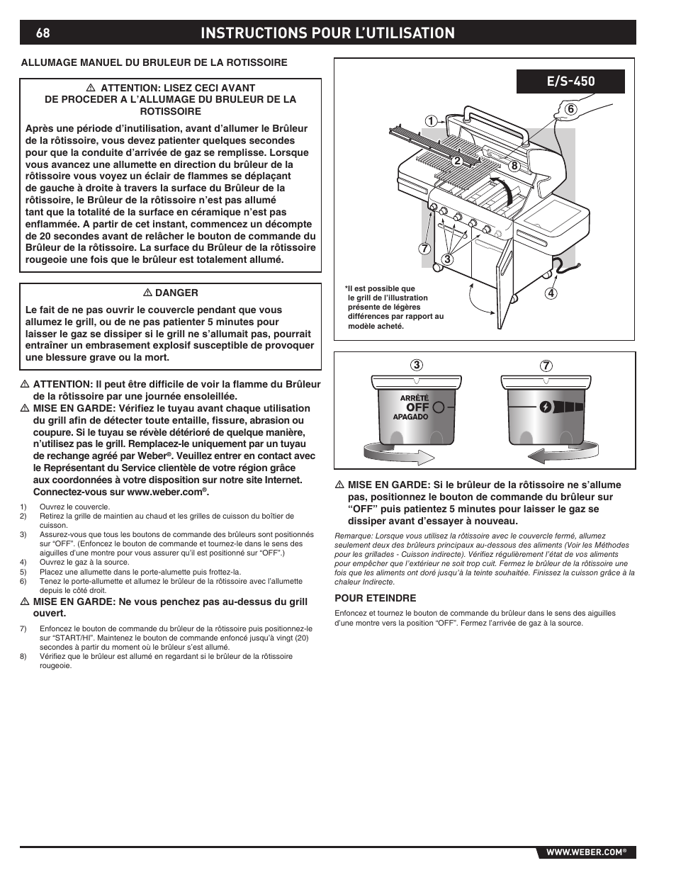 Instructions pour l’utilisation, E/s-450 | Summit E/S-420/450 User Manual | Page 68 / 76