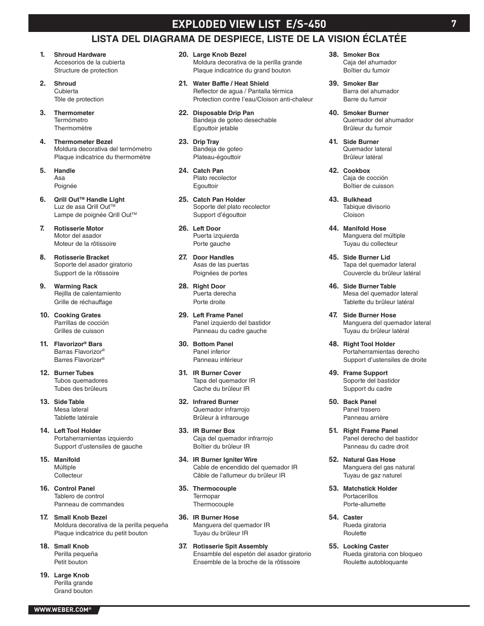 Exploded view list e/s-450 | Summit E/S-420/450 User Manual | Page 7 / 76