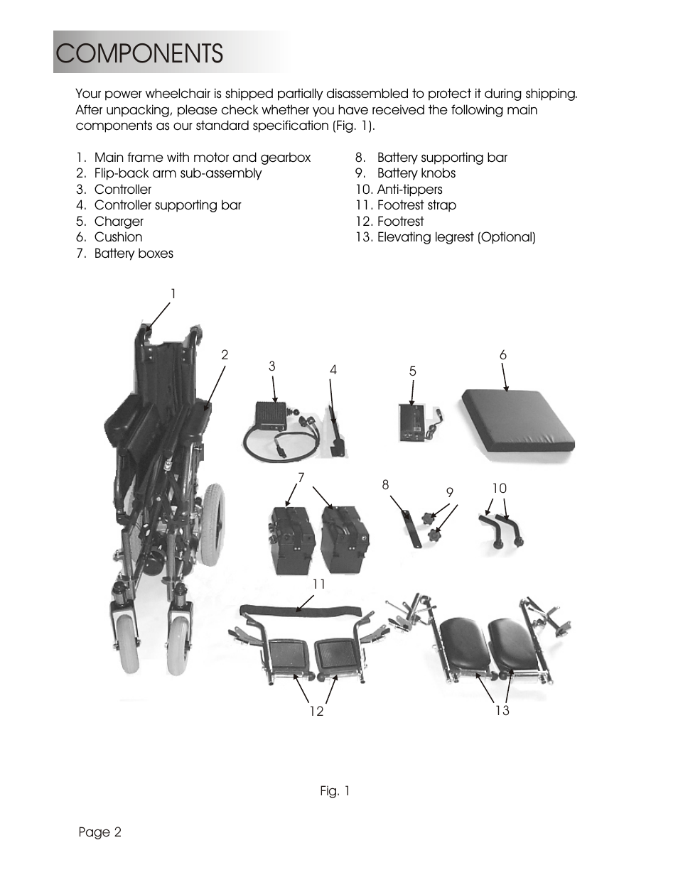 Components | Summit HP-1S User Manual | Page 4 / 25
