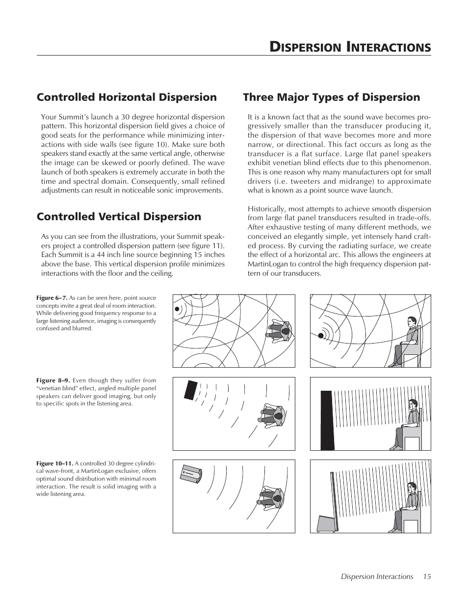 Dispersion interactions, Controlled horizontal dispersion, Controlled vertical dispersion | Three major types of dispersion, Ispersion, Nteractions | Summit floorstanding loudspeaker User Manual | Page 15 / 28