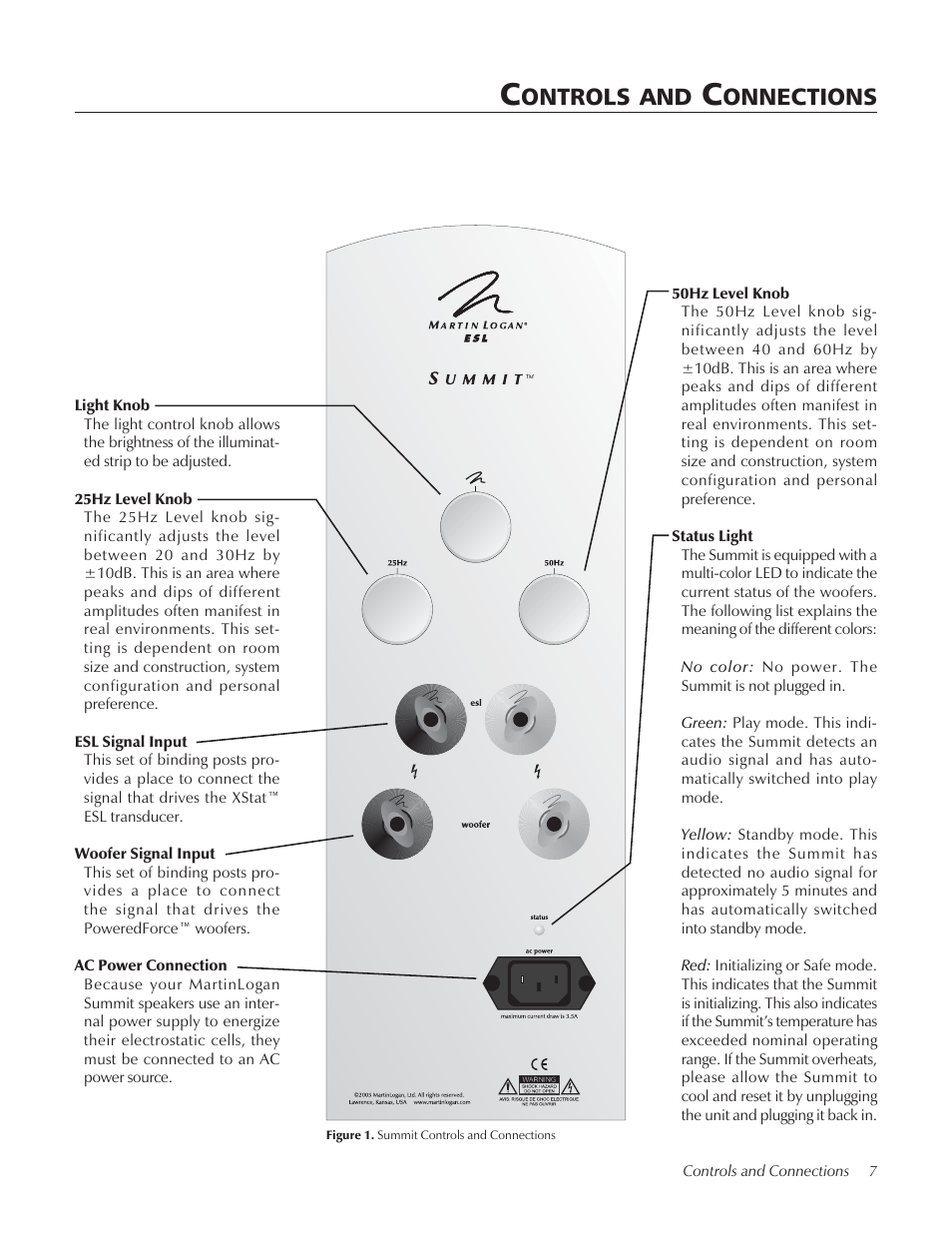 Controls and connections, Ontrols, Onnections | Summit floorstanding loudspeaker User Manual | Page 7 / 28