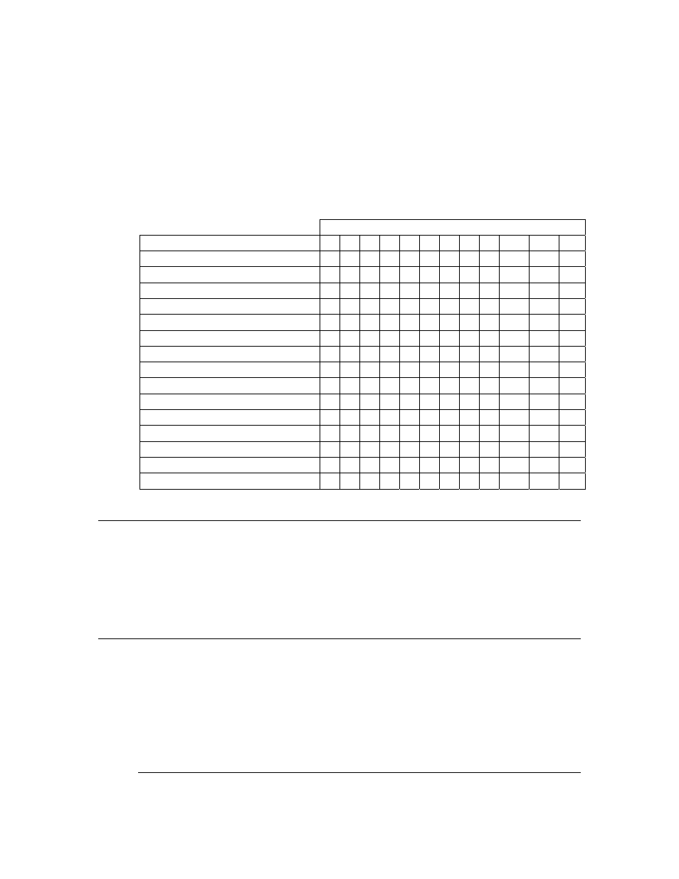 Defrosting frozen food, Ice making | Summit CT-67A User Manual | Page 8 / 12