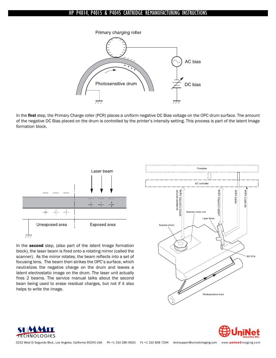 Summit HP P4045 User Manual | Page 5 / 22