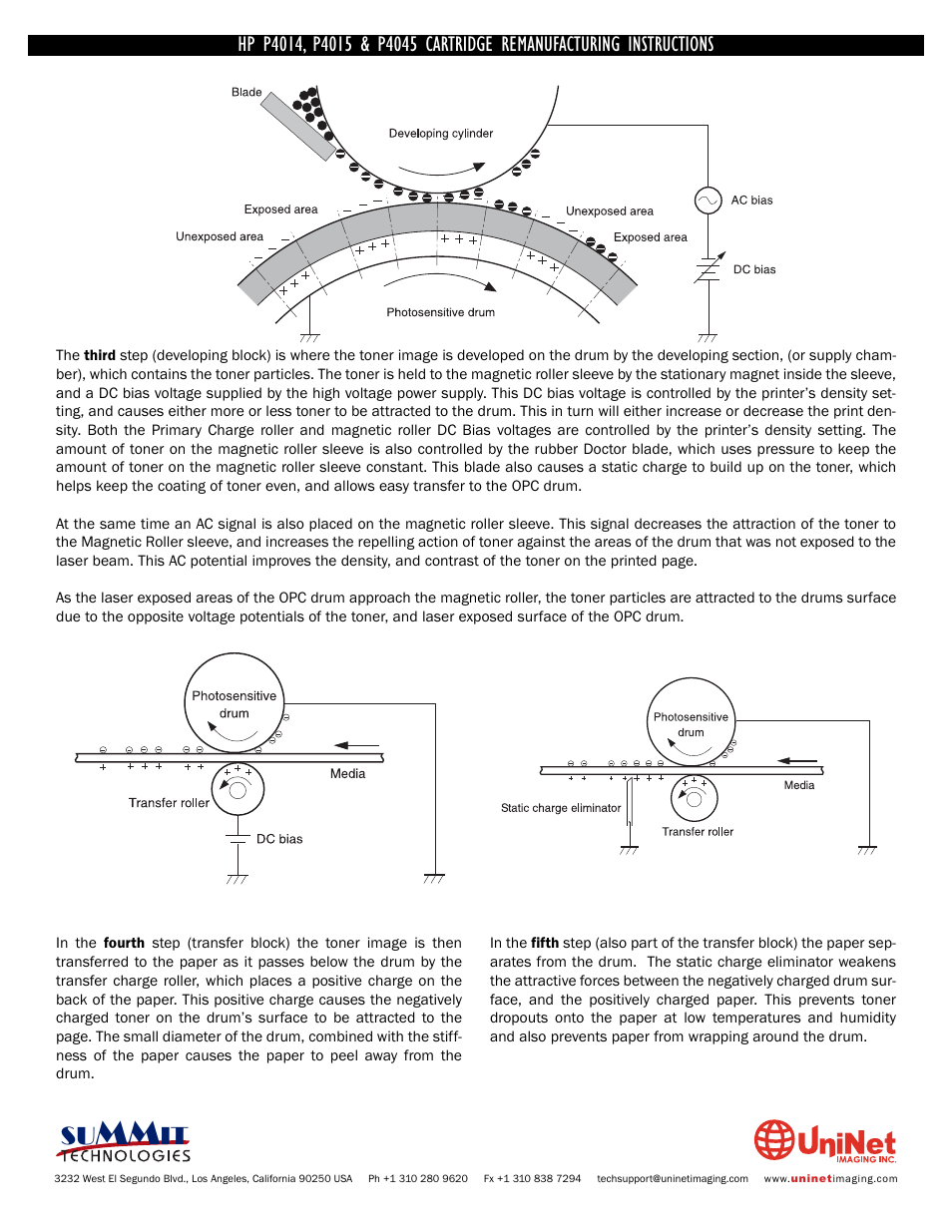 Summit HP P4045 User Manual | Page 6 / 22