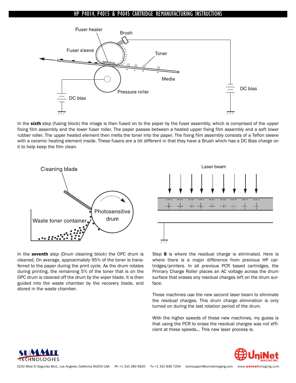 Summit HP P4045 User Manual | Page 7 / 22