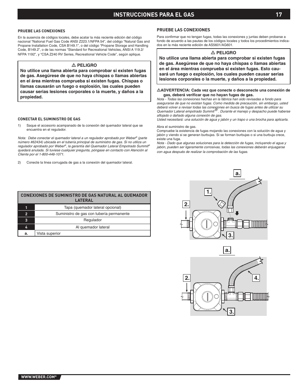 Instrucciones para el gas | Summit 89795 User Manual | Page 17 / 32