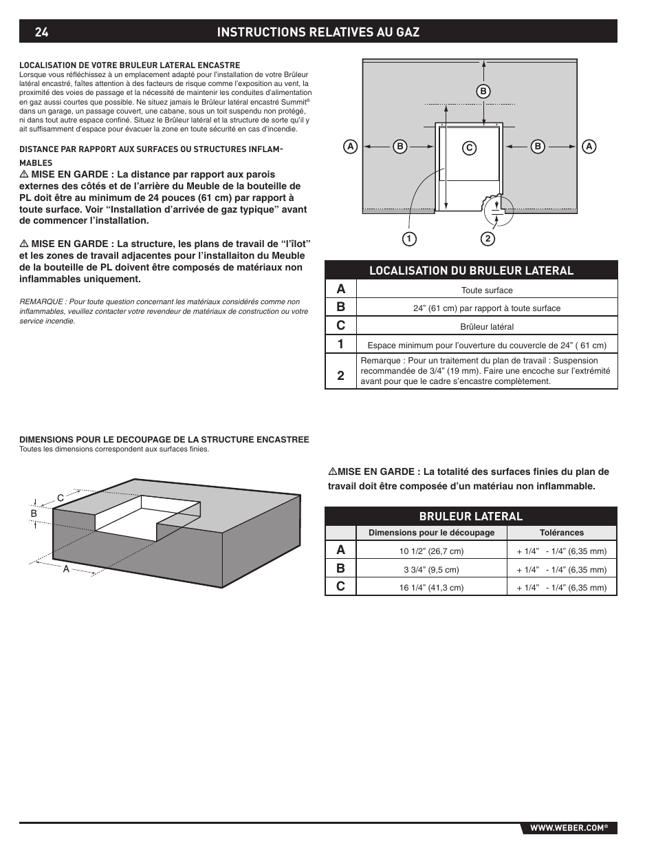 Instructions relatives au gaz, Localisation du bruleur lateral | Summit 89795 User Manual | Page 24 / 32