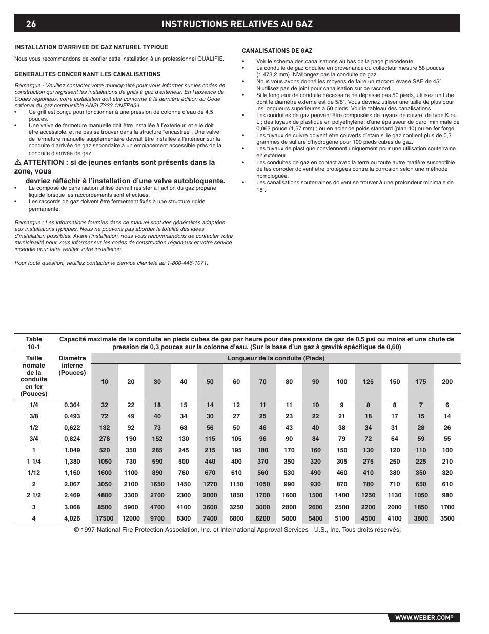 Instructions relatives au gaz | Summit 89795 User Manual | Page 26 / 32