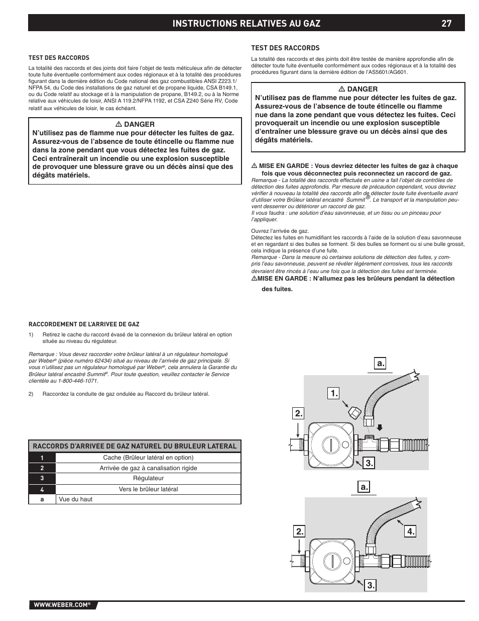 Instructions relatives au gaz | Summit 89795 User Manual | Page 27 / 32
