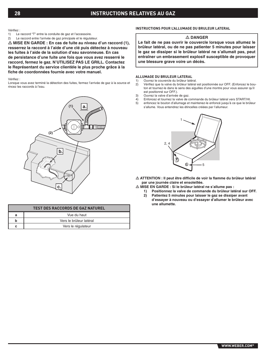 Instructions relatives au gaz, B. c. a | Summit 89795 User Manual | Page 28 / 32