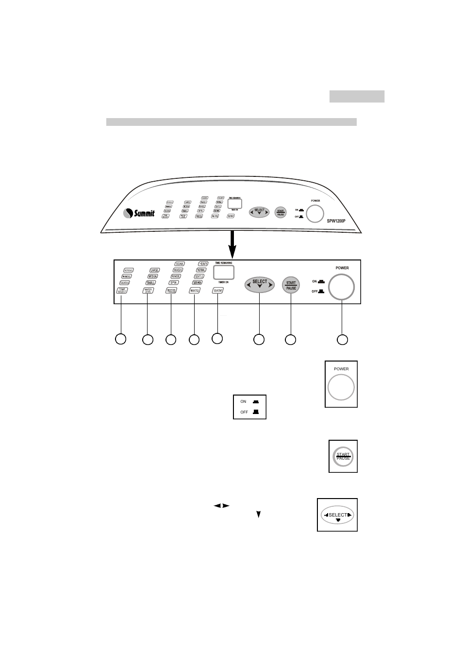 Fonctionnement | Summit SPW1200P User Manual | Page 35 / 87