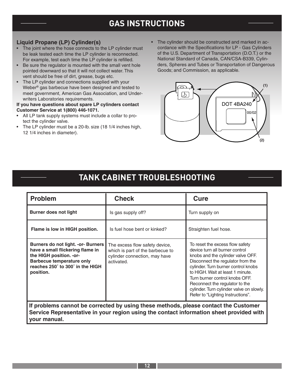 Gas instructions, Tank cabinet troubleshooting, Problem check cure | Summit 21287 User Manual | Page 12 / 12