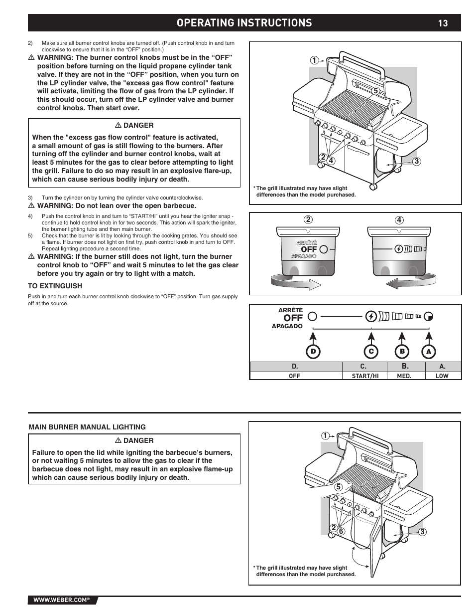 Operating instructions | Summit 89190 User Manual | Page 13 / 92