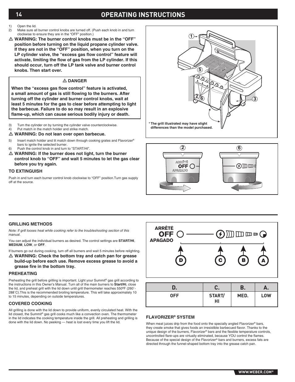 Operating instructions, D. c. b. a, Bc a d | Summit 89190 User Manual | Page 14 / 92