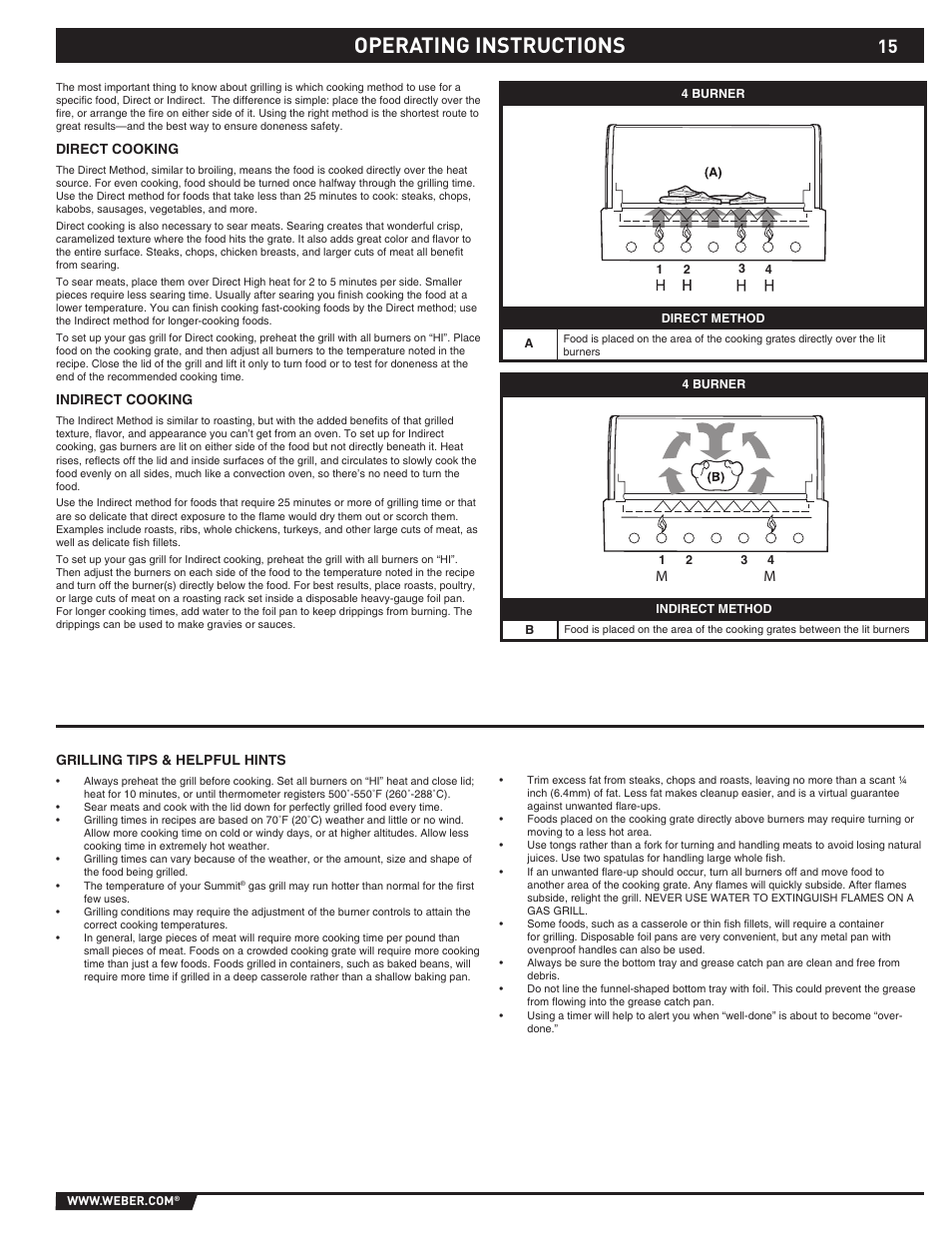 Operating instructions | Summit 89190 User Manual | Page 15 / 92