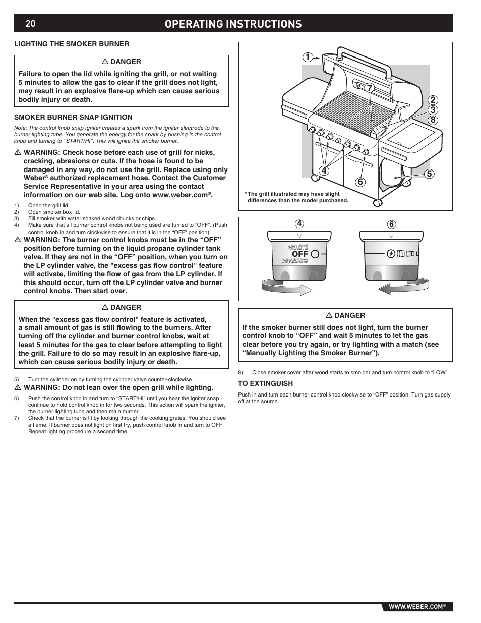 Operating instructions | Summit 89190 User Manual | Page 20 / 92